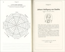Journal - I Miei Viaggi da Ricordare — Diari e Journaling - 3