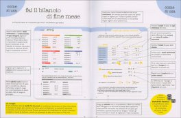 Kakebo -  L'Agenda dei Conti di Casa — Agenda - 5