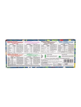 Kit Assaggio un Dono dai Mille Colori - Cofanetto Stick Pack - 2
