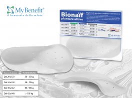 Kit Equilibrio Bionaif: Plantare Neutro + Plantare Relax - 5