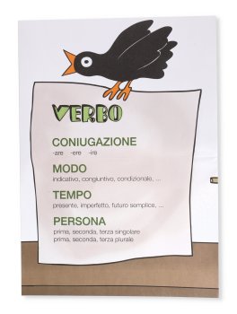 Kit Grammatica - Cartelloni Murali — Libro - 4