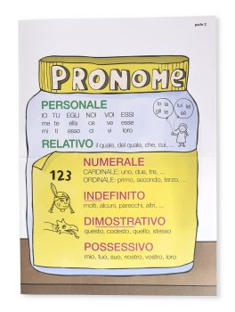 Kit Grammatica - Cartelloni Murali — Libro - 2