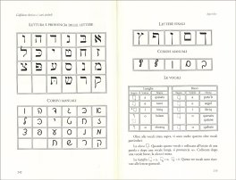 L'Alfabeto Ebraico — Libro - 3