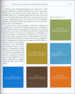 L' Arte del Colore — Libro - 3