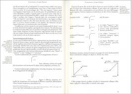 L'Arte del Movimento — Libro - 3