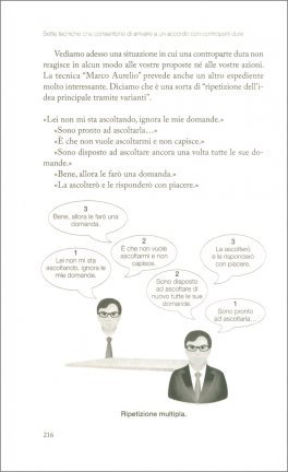 L'Arte della Negoziazione — Libro - 3