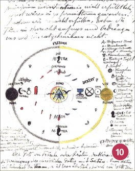 L'Arte di C. G. Jung — Libro - 5
