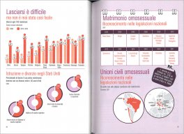 L'Atlante delle Donne — Libro - 3