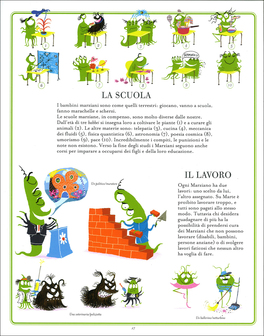 L' Enciclopedia dei Marziani — Libro - 2
