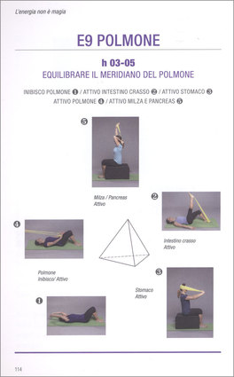 L'Energia non è Magia — Libro - 3