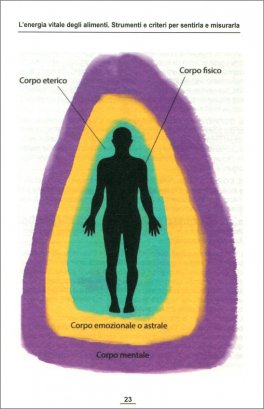 L'Energia Vitale degli Alimenti — Libro - 4