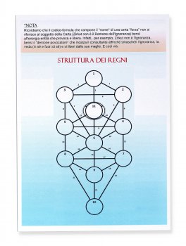 Sephirion - L'Oracolo del Nuovo Tempo - Edizione Speciale - 8