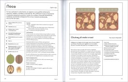 L'Orto in Conserva — Libro - 2