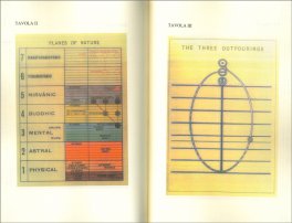 L'Uomo Visibile e l'Uomo Invisibile — Libro - 3
