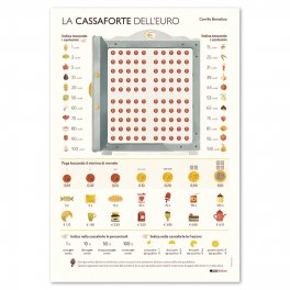 La Cassaforte dell'Euro — Libro - 4