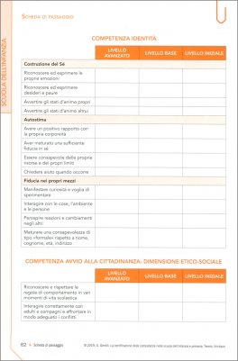 La Certificazione delle Competenze nella Scuola dell'Infanzia e Primaria — Libro - 3