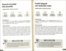 La Dieta Anti Ipertensione — Libro - 3
