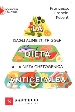 La Dieta Anticefalea — Libro - 1