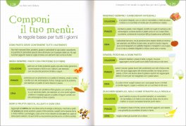 La Dieta Antidiabete — Libro - 4
