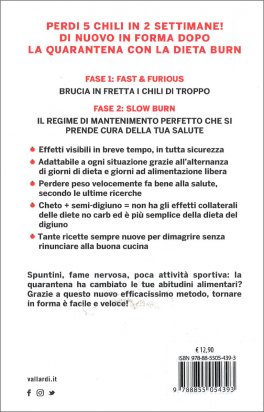La Dieta Burn — Libro - 2