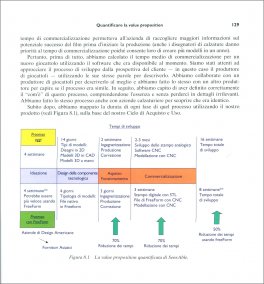 La Disciplina dell'Imprenditore — Libro - 4