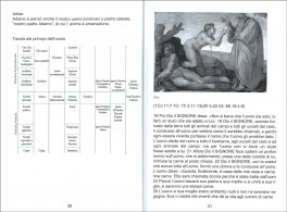 La Genesi Ritrovata — Libro - 3