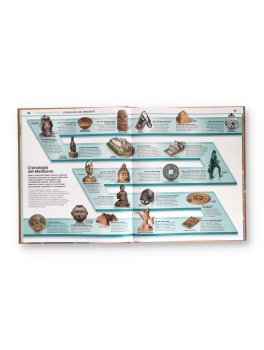 La Grande Enciclopedia della Storia — Libro - 2