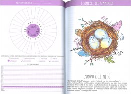 La Luna Sono Io — Diari e Journaling - 4