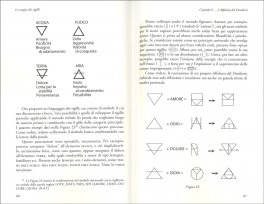 La Magia dei Sigilli — Libro - 3