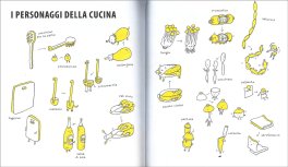 La Magia del Rakugaki — Libro - 3