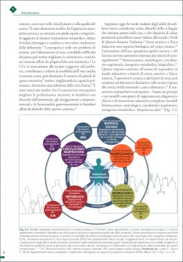 La Medicina Osteopatica in Pediatria — Libro - 3