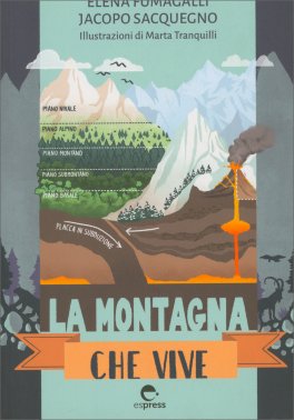 La Montagna che Vive — Libro - 1
