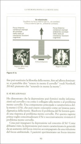 La Neurofilosofia e la Mente Sana — Libro - 2