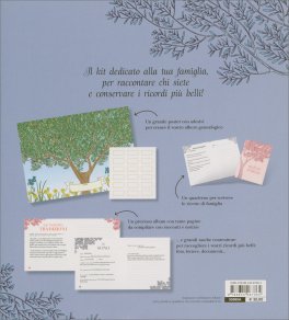 La Nostra Famiglia — Libro - 6