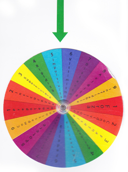 La Numerologia Risponde - Libro + Carte — Libro - 2