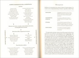 La Nuova Menopausa — Libro - 3