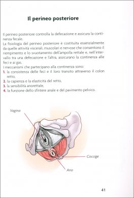 La Salute della Donna - Il Benessere del Perineo — Libro - 3