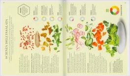 La Scienza del Gusto — Libro - 5