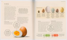 La Scienza del Gusto — Libro - 4