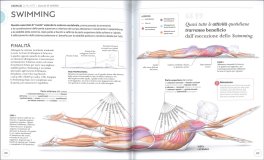 La Scienza del Pilates — Libro - 3