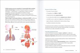 La Scienza del Pranayama — Libro - 3