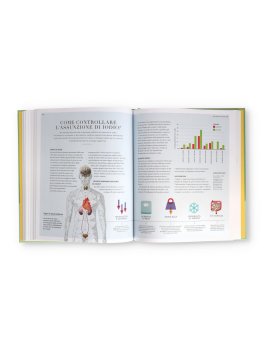 La Scienza dell'Alimentazione Vegetale — Libro - 3