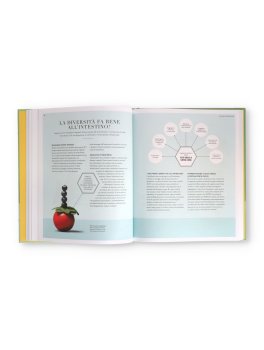 La Scienza dell'Alimentazione Vegetale — Libro - 2