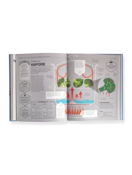 La Scienza della Cucina — Libro - 3