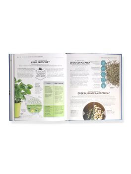 La Scienza della Cucina — Libro - 4