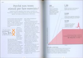 La Scienza di Vivere Bene — Libro - 3