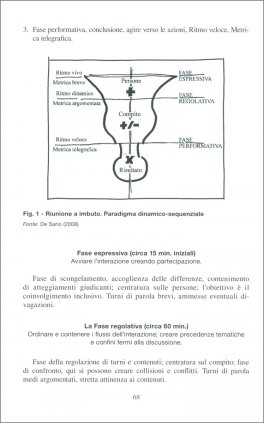 La Spinta che Attiva — Libro - 3
