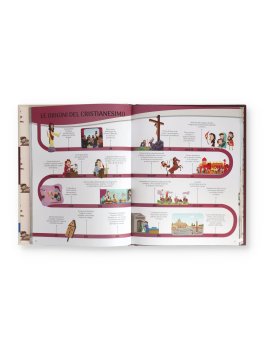 La Storia in 40 Linee del Tempo... — Libro - 2
