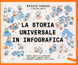 La Storia Universale in Infografica — Libro - 1