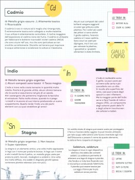 La Tavola degli Elementi — Libro - 6